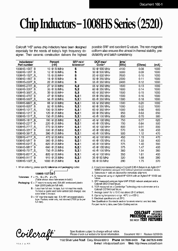 1008HS-471TJBC_3900533.PDF Datasheet