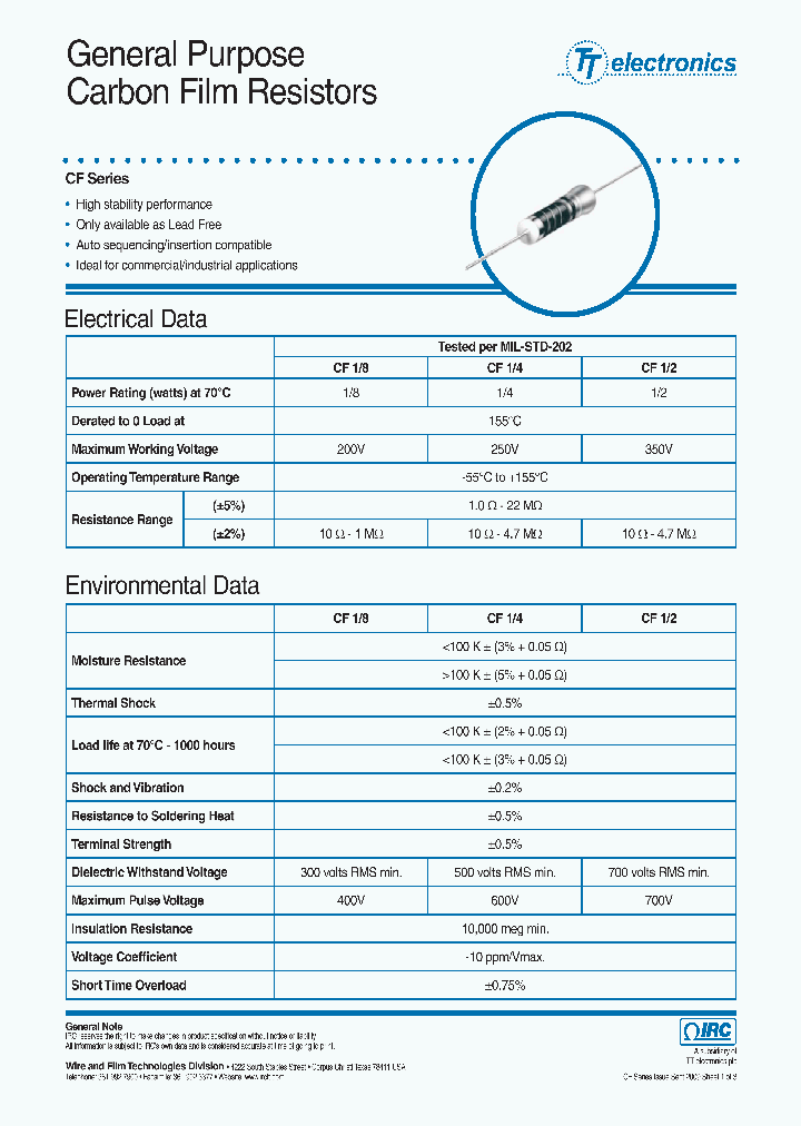 CF-186R8GBLK_3900882.PDF Datasheet
