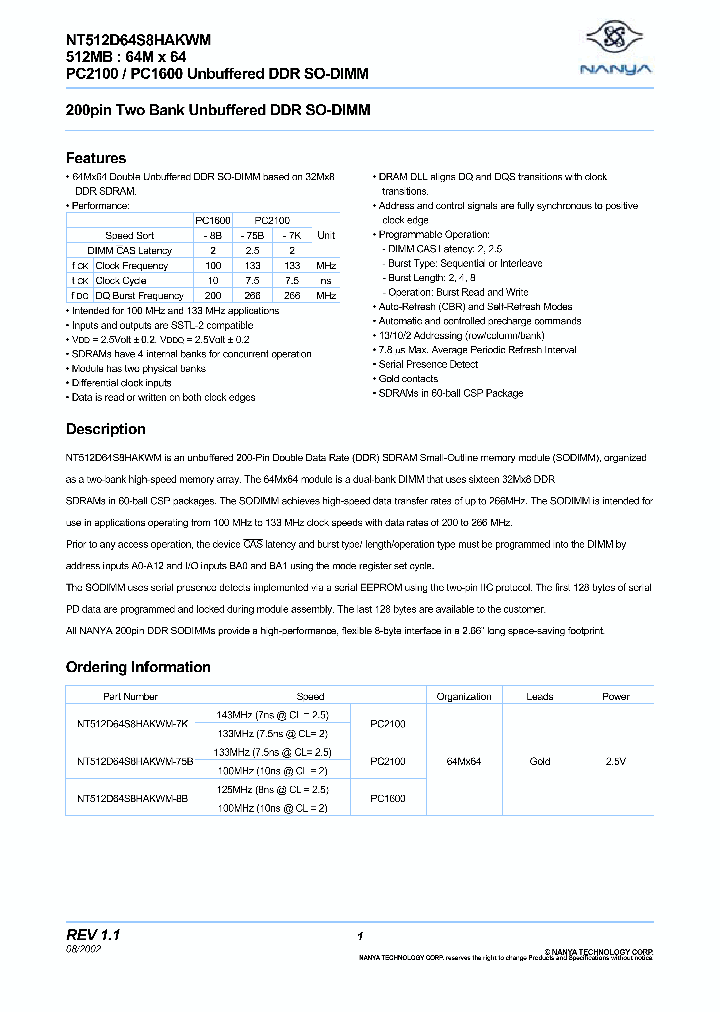 NT512D64S8HAKWM-7K_3900995.PDF Datasheet