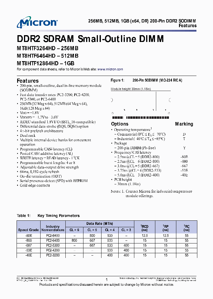 MT8HTF6464HDY-40ED3_3900827.PDF Datasheet