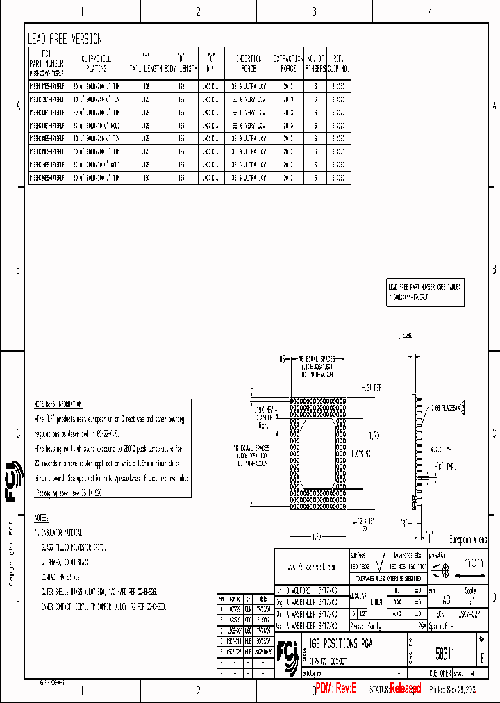 P168H010B5-1706RLF_3901202.PDF Datasheet