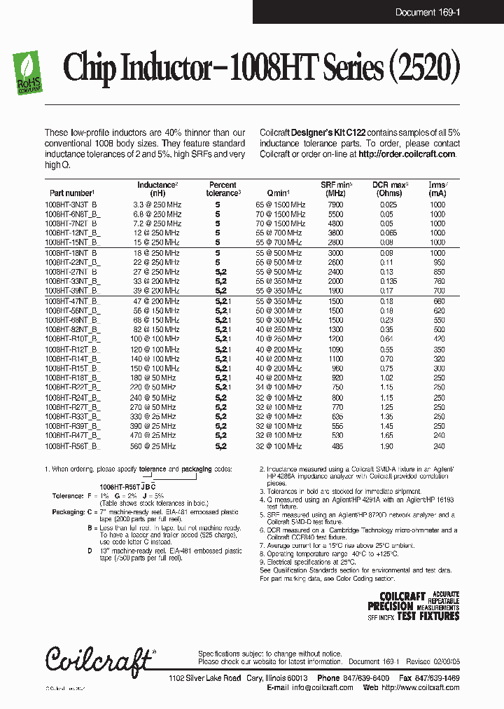 1008HT-R22TJBC_3901760.PDF Datasheet