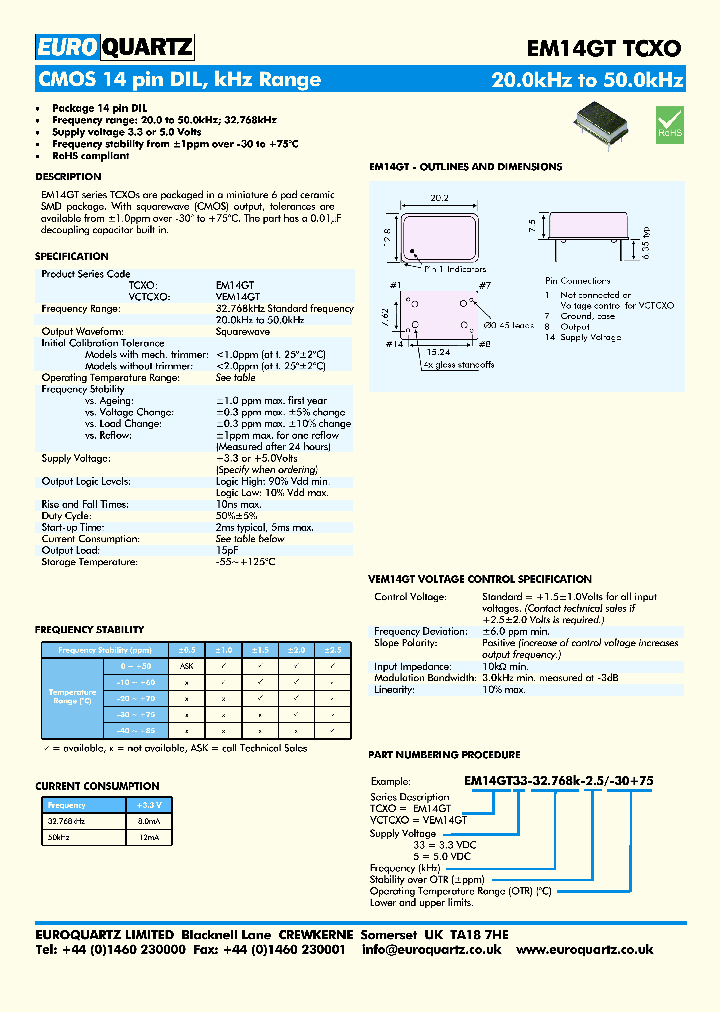 EM14GT33-32768K-25-3075_3902299.PDF Datasheet