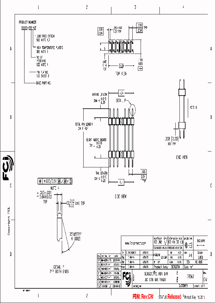 93223-768H_3901041.PDF Datasheet