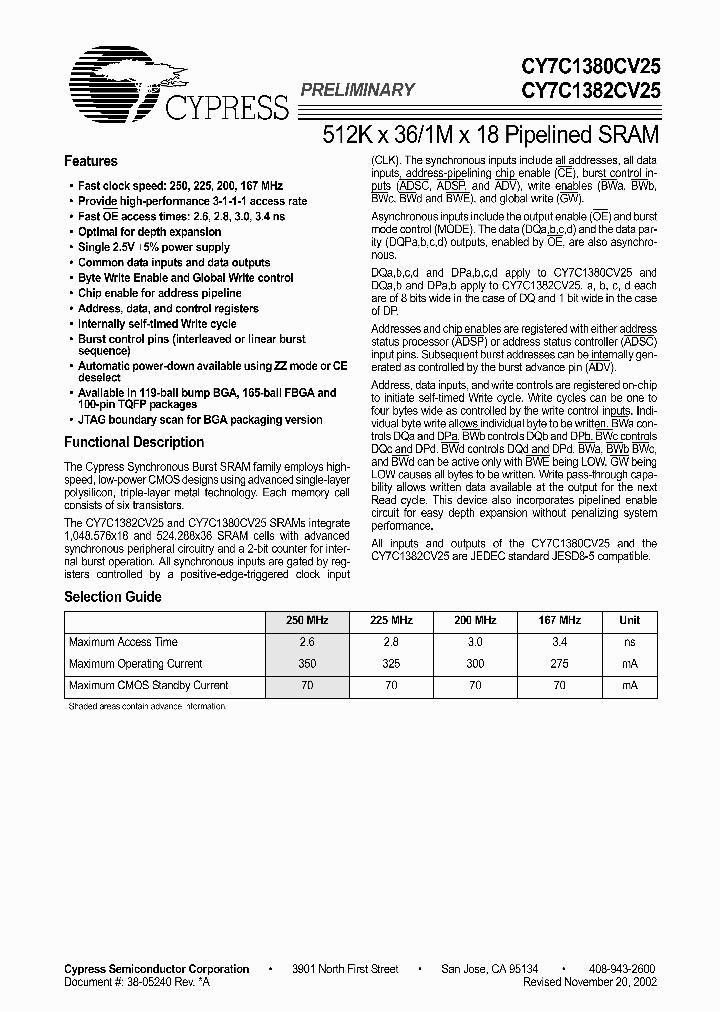 CY7C1382CV25-167AI_3896535.PDF Datasheet