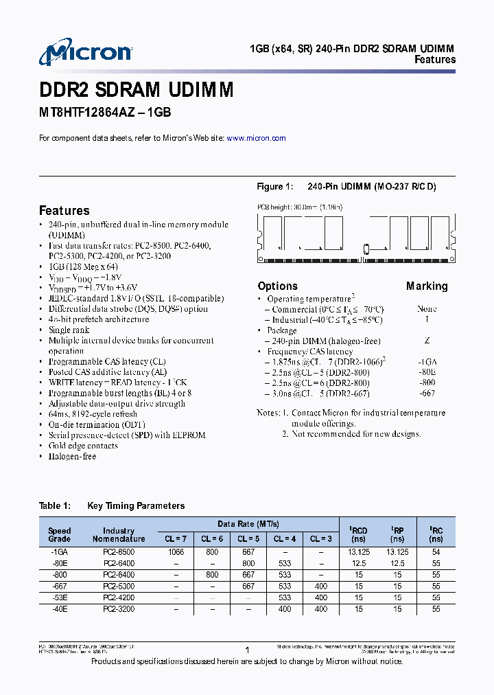 MT8HTF12864AZ-1GAXX_3901319.PDF Datasheet