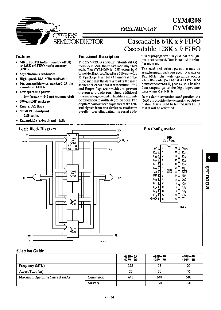 CYM4208HD-40MB_3901879.PDF Datasheet