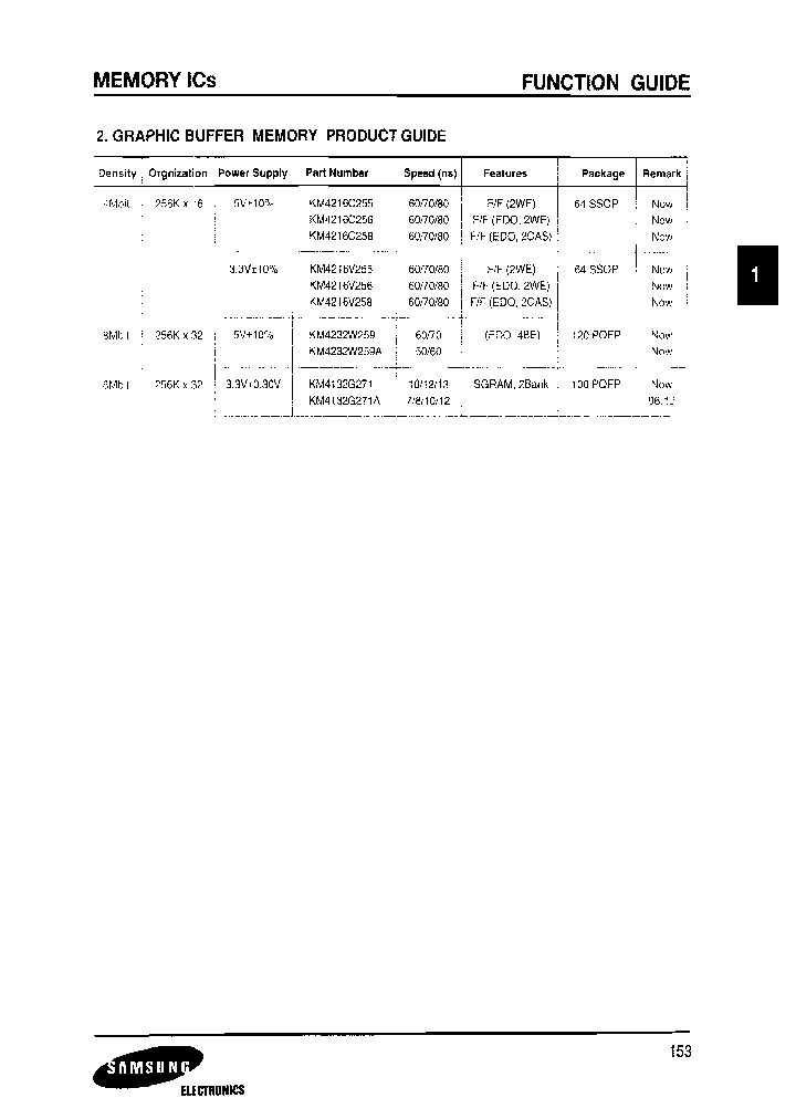 KM4216V258G-70_3899745.PDF Datasheet