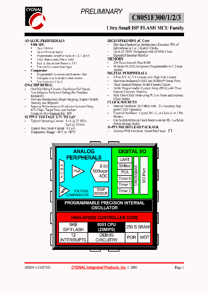 C8051F302_3903008.PDF Datasheet