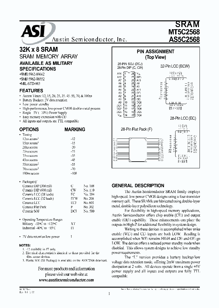 MT5C2568F-25IT_3898465.PDF Datasheet