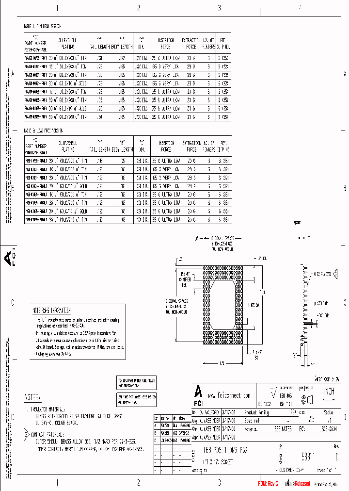 PGA168H003B1-1706RLF_3901204.PDF Datasheet