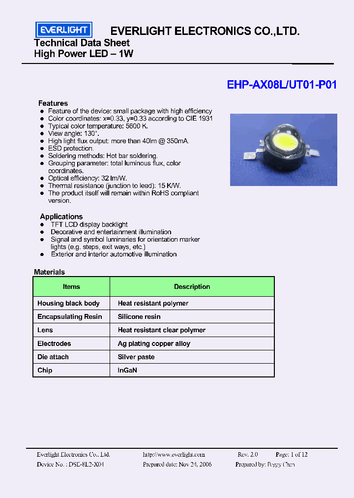 EHP-AX08LUT01-P01_3903373.PDF Datasheet