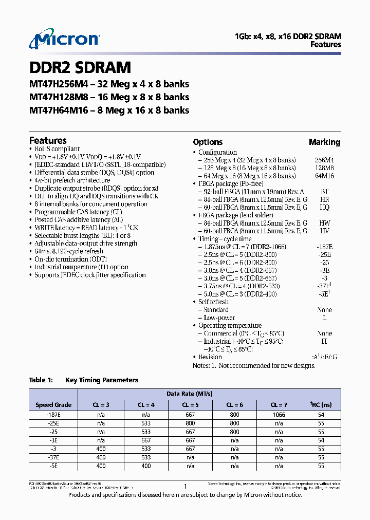 MT47H128M8HQ-5ELE_3901231.PDF Datasheet