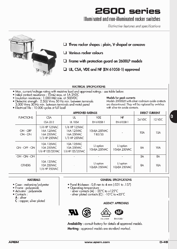 2648LH3A21108L380V13_3904099.PDF Datasheet