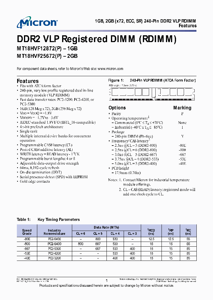 MT18HVF25672Y-667E1_3902824.PDF Datasheet