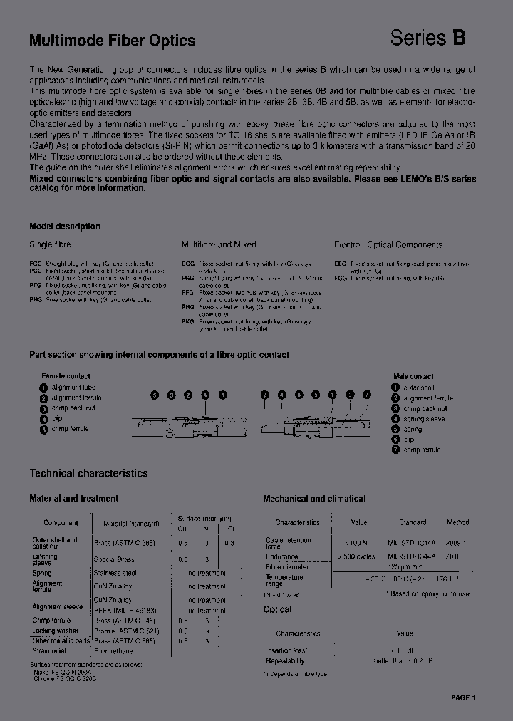 PHG4B98LC4AD92_3904255.PDF Datasheet
