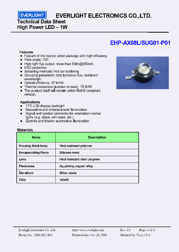 EHP-AX08LSUG01-P01_3903371.PDF Datasheet
