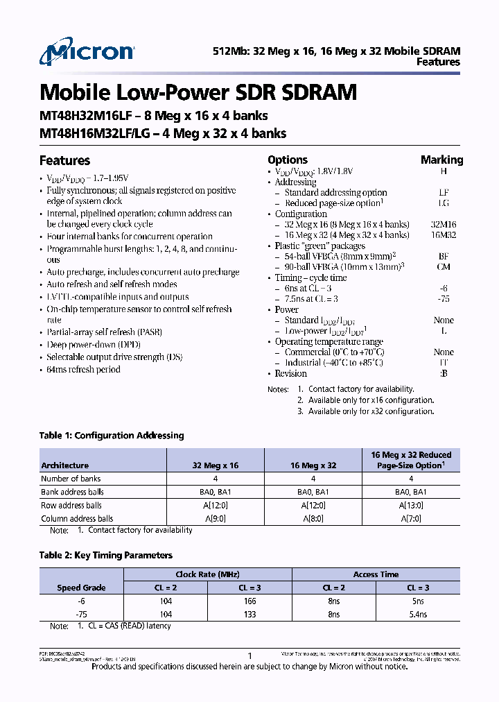 MT48H32M16LFBF-75LB_3901368.PDF Datasheet
