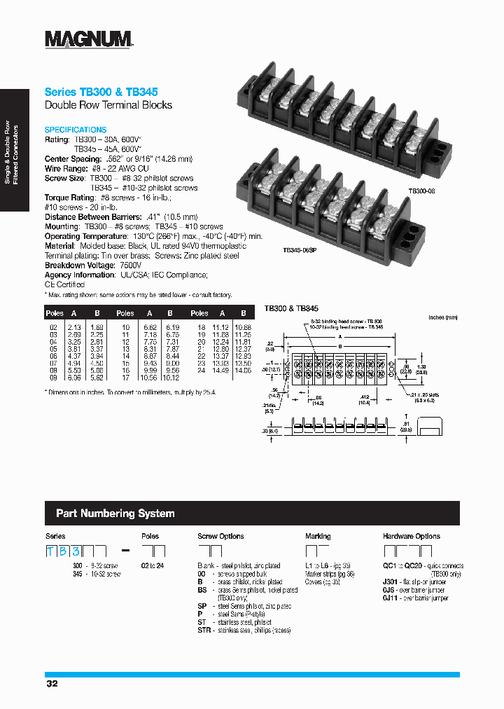 TB345-18L4_3904963.PDF Datasheet