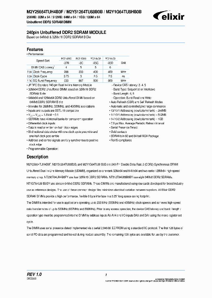 M2Y1G64TU8HB0B-3C_3905068.PDF Datasheet