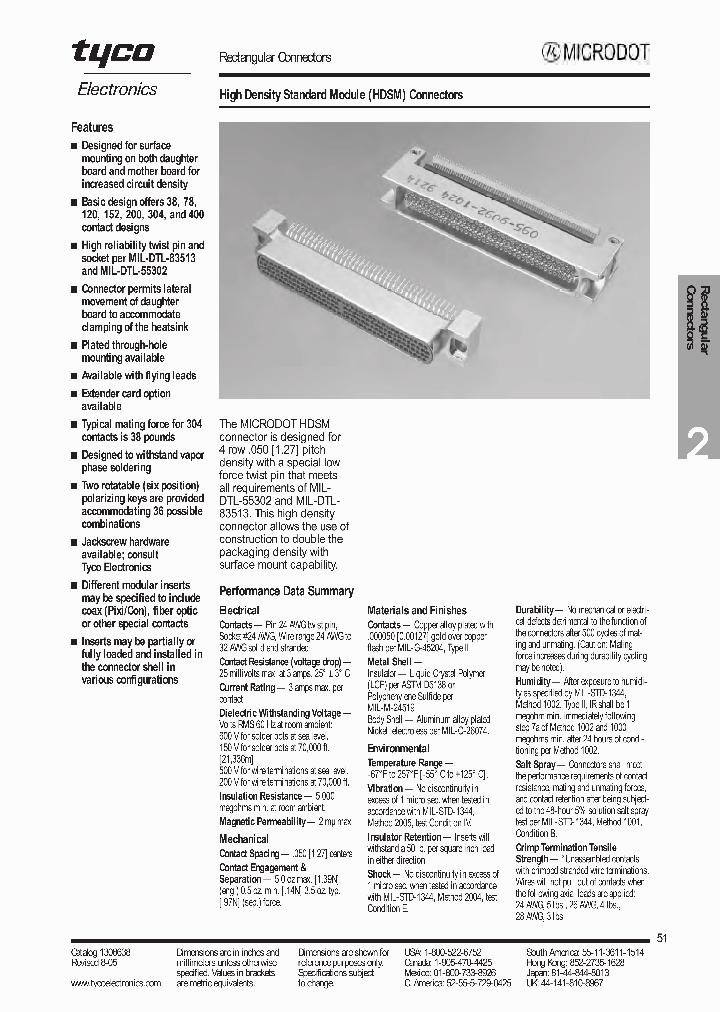 HDSM1-38L0A5-05_3905424.PDF Datasheet