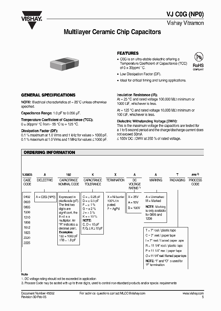 VJ0402A1R8KXXAR_3905527.PDF Datasheet