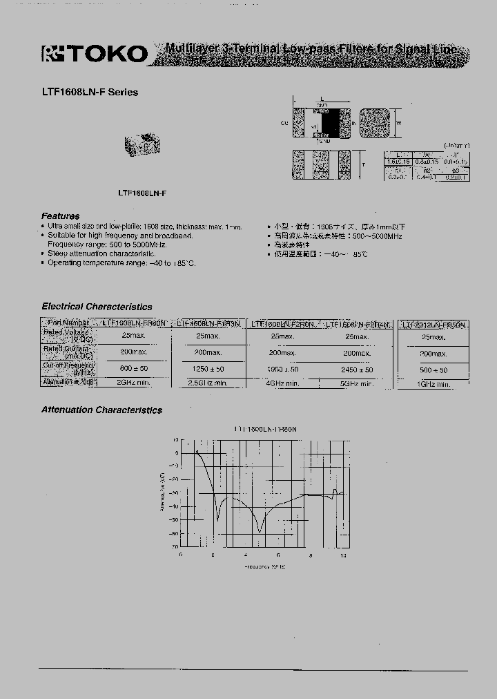 LTF1608LN-FR80N_3905373.PDF Datasheet