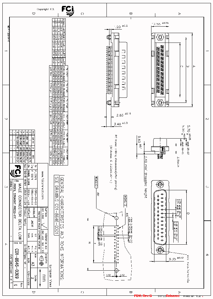 D25P90C8GL00LF_3903503.PDF Datasheet