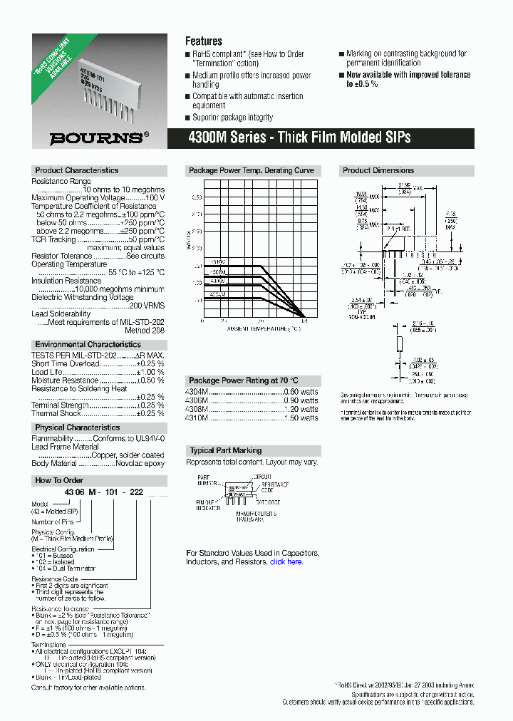 4308M-102-202_3906282.PDF Datasheet