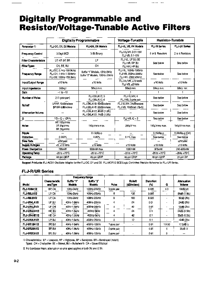 FLJ-R8LA1_3905441.PDF Datasheet