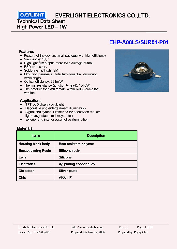 EHP-A08LSSUR01-P01_3903368.PDF Datasheet