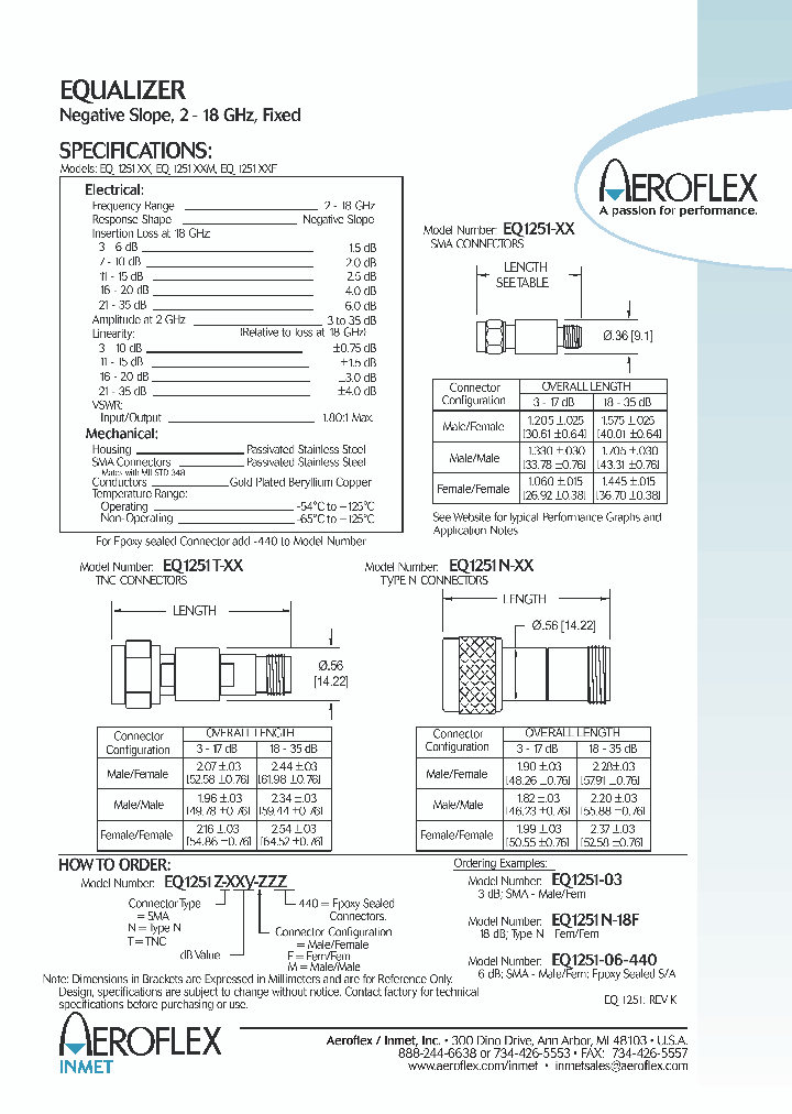 EQ1251T-18M-440_3906543.PDF Datasheet