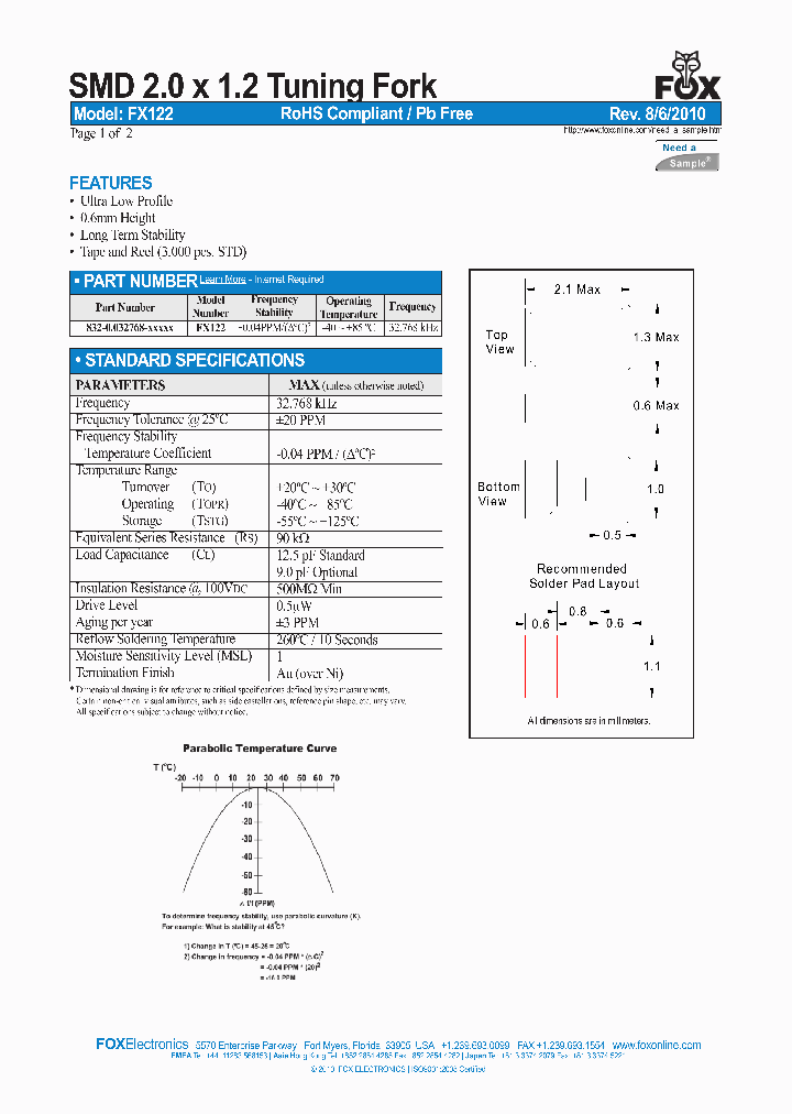 832-0032768MHZ-EZM12510_3907132.PDF Datasheet