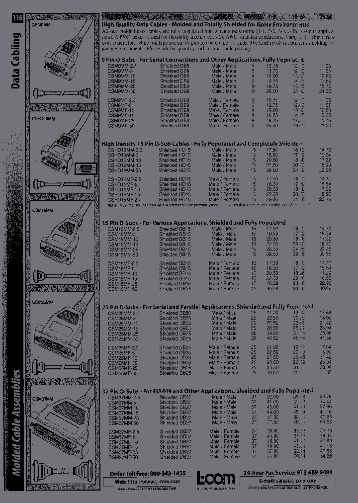 CSM15MM-10_3907054.PDF Datasheet