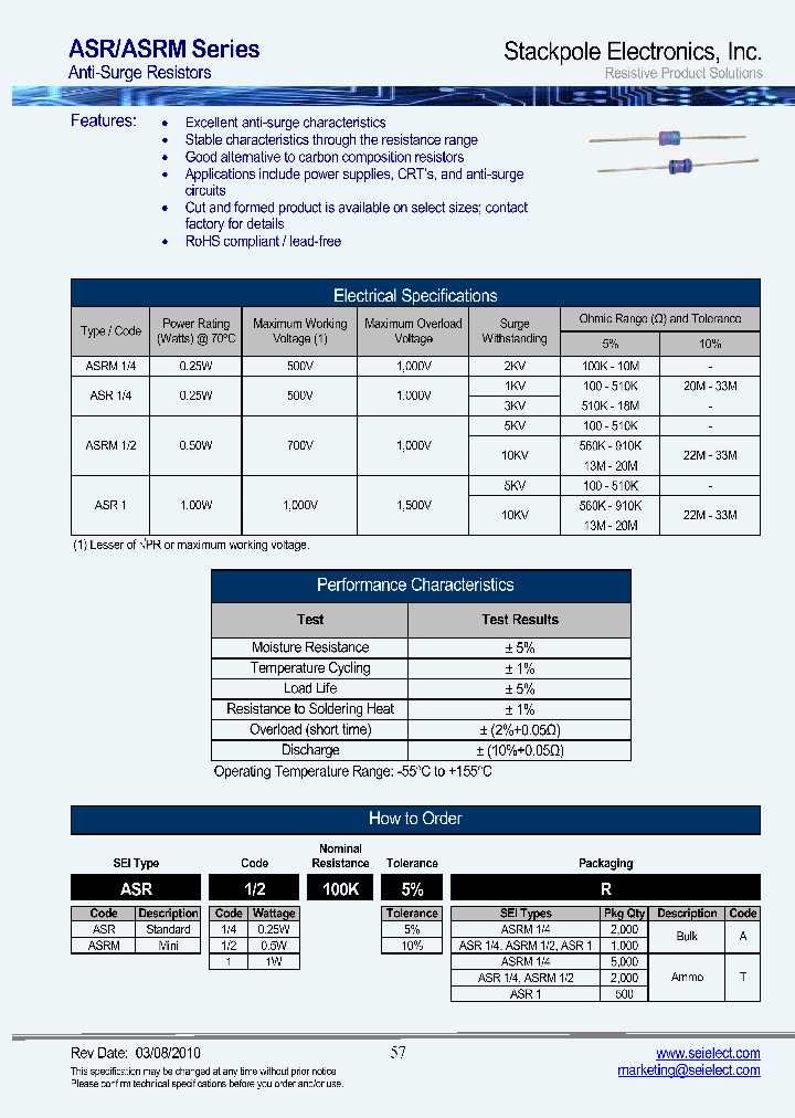 ASRM1218M5A_3907249.PDF Datasheet