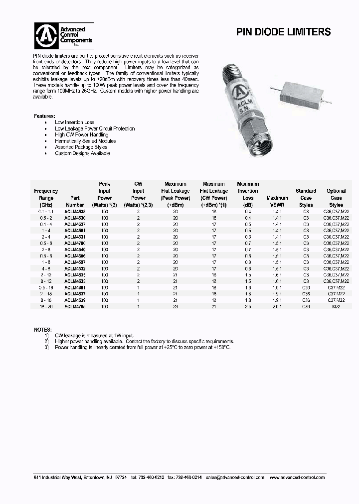 ACLM4538C3R1K_3907641.PDF Datasheet