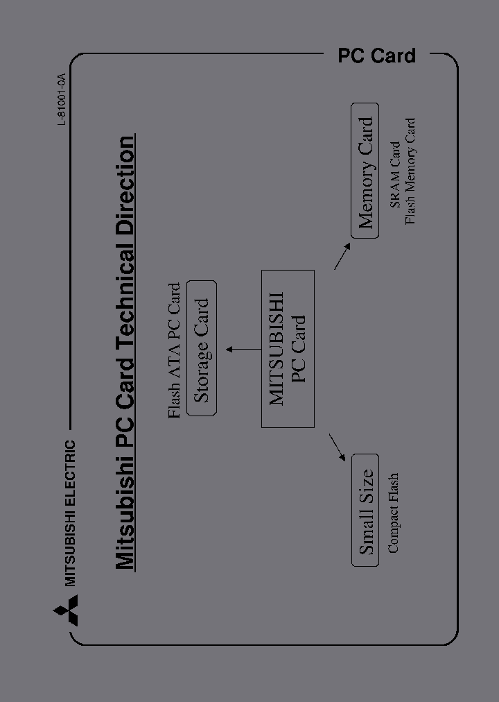MF38M1-LCDAGBM_3907111.PDF Datasheet