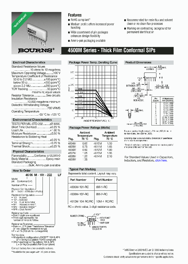 4608M-102-472LF_3906274.PDF Datasheet