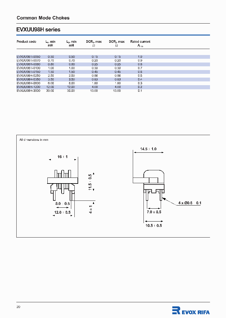 EVXUU98H-0050_3900543.PDF Datasheet
