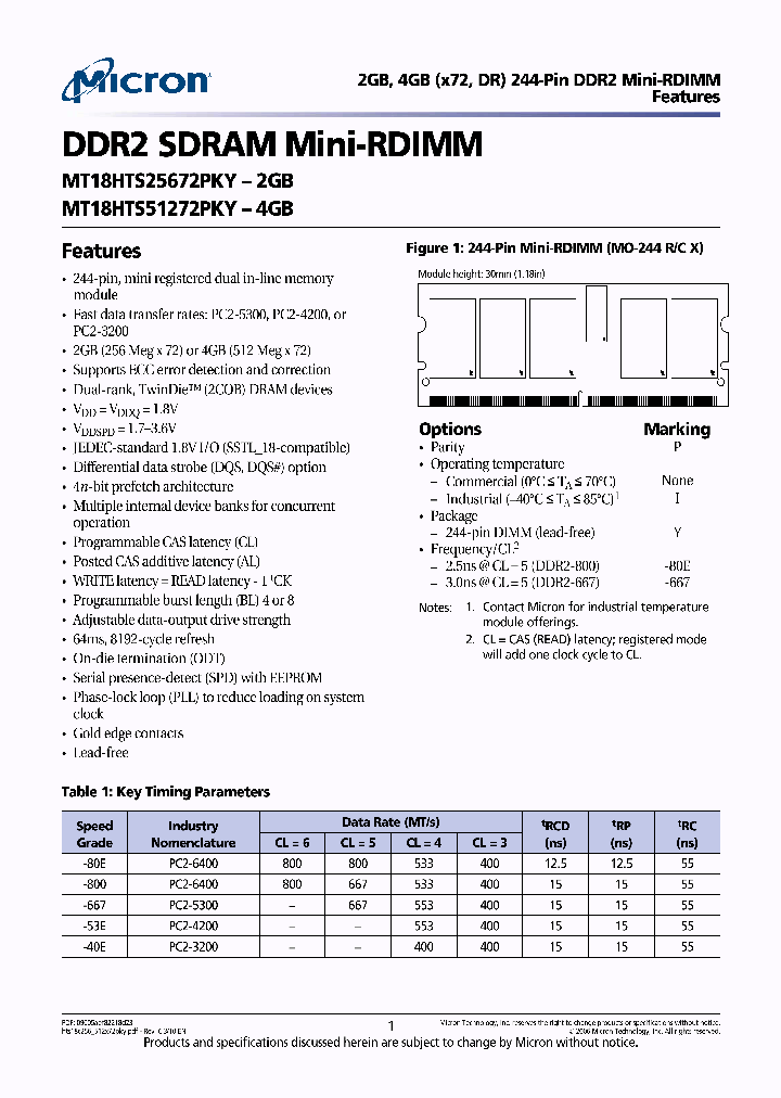 MT18HTS25672PKY-667E1_3902821.PDF Datasheet