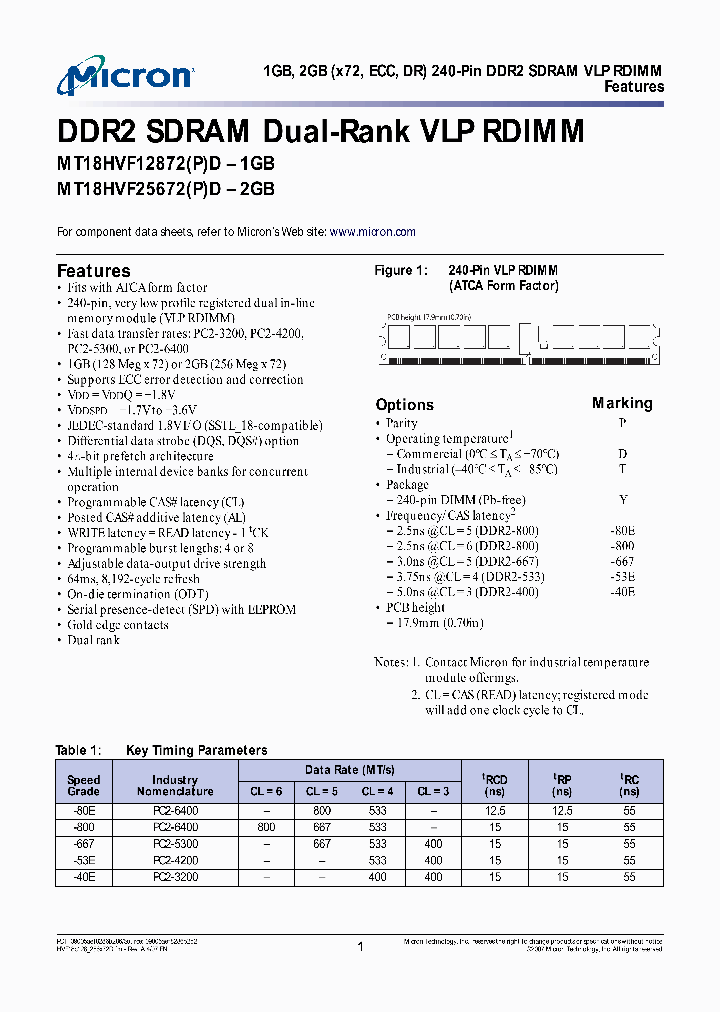 MT18HVF12872DY-667E1_3902822.PDF Datasheet