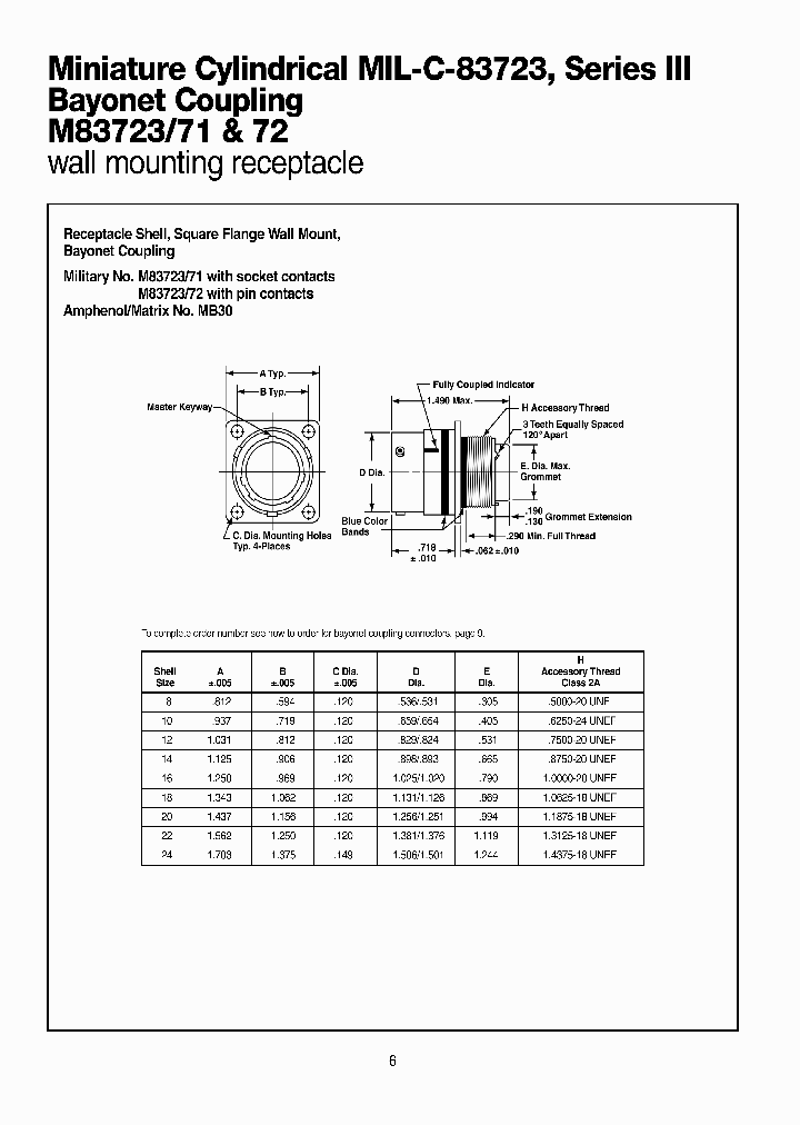 M8372371G14158_3908219.PDF Datasheet