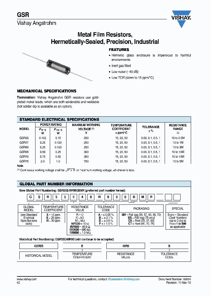 GSR65X8M5600ACT_3907450.PDF Datasheet