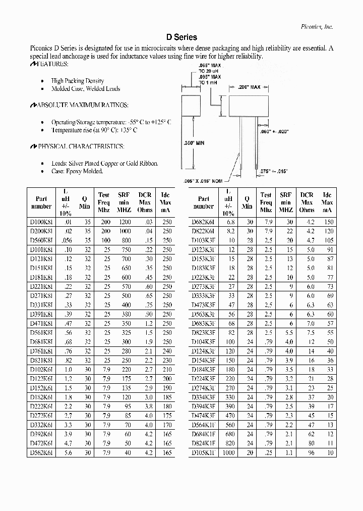 D100K8I_3908167.PDF Datasheet