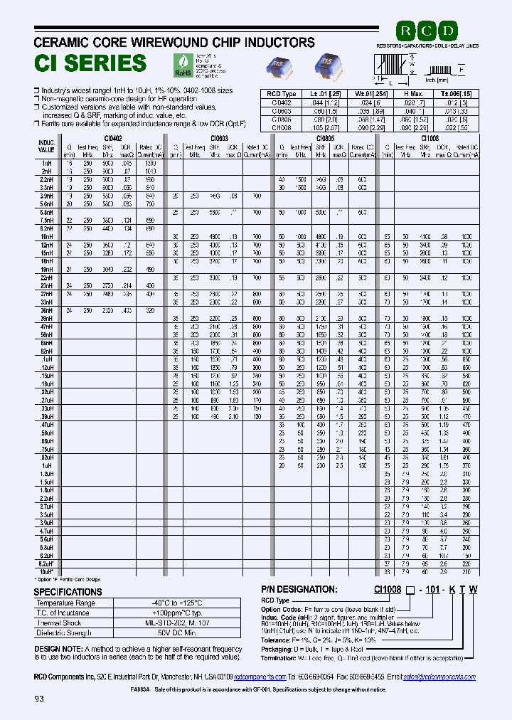 CI0603-18N-GTW_3907780.PDF Datasheet