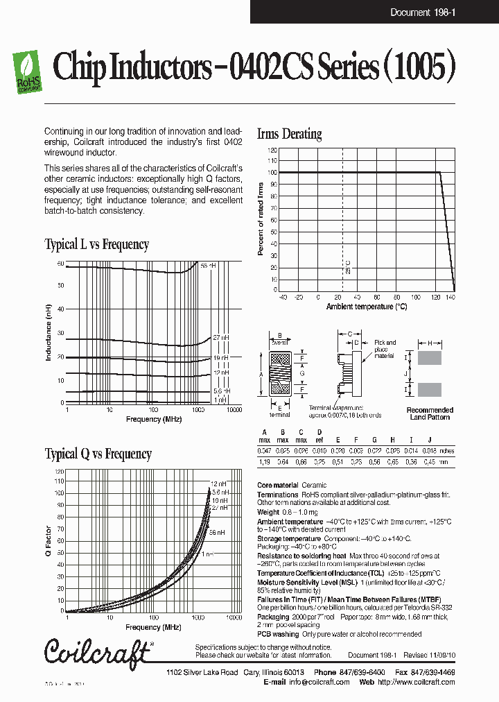 0402CS-18NXJLU_3908471.PDF Datasheet