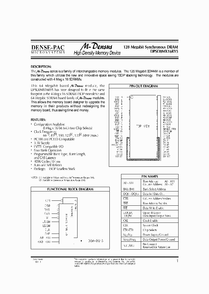 DPSD8MX16RY5-DP-XXP12I_3907547.PDF Datasheet