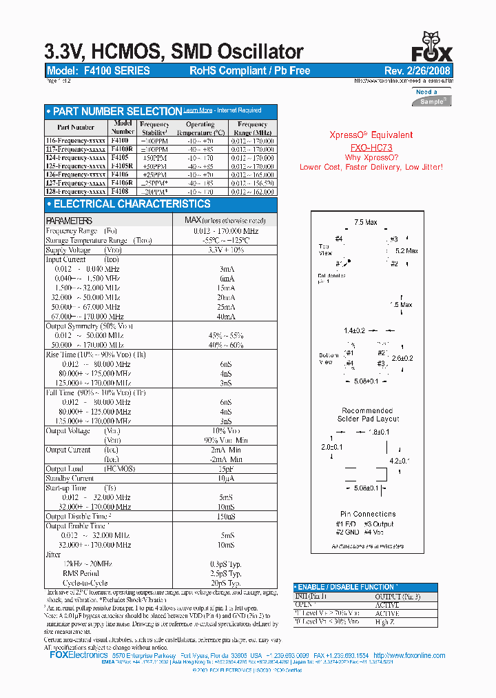 F4105-1431818MHZ-BE0_3907513.PDF Datasheet
