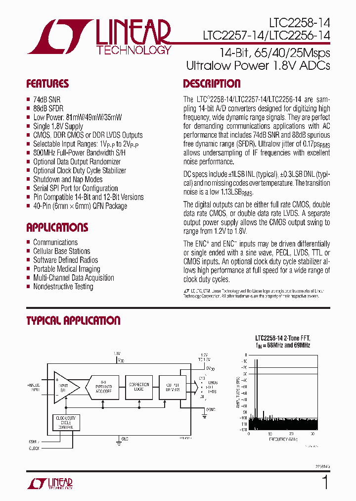 LTC2258IUJ-14TRPBF_3908120.PDF Datasheet