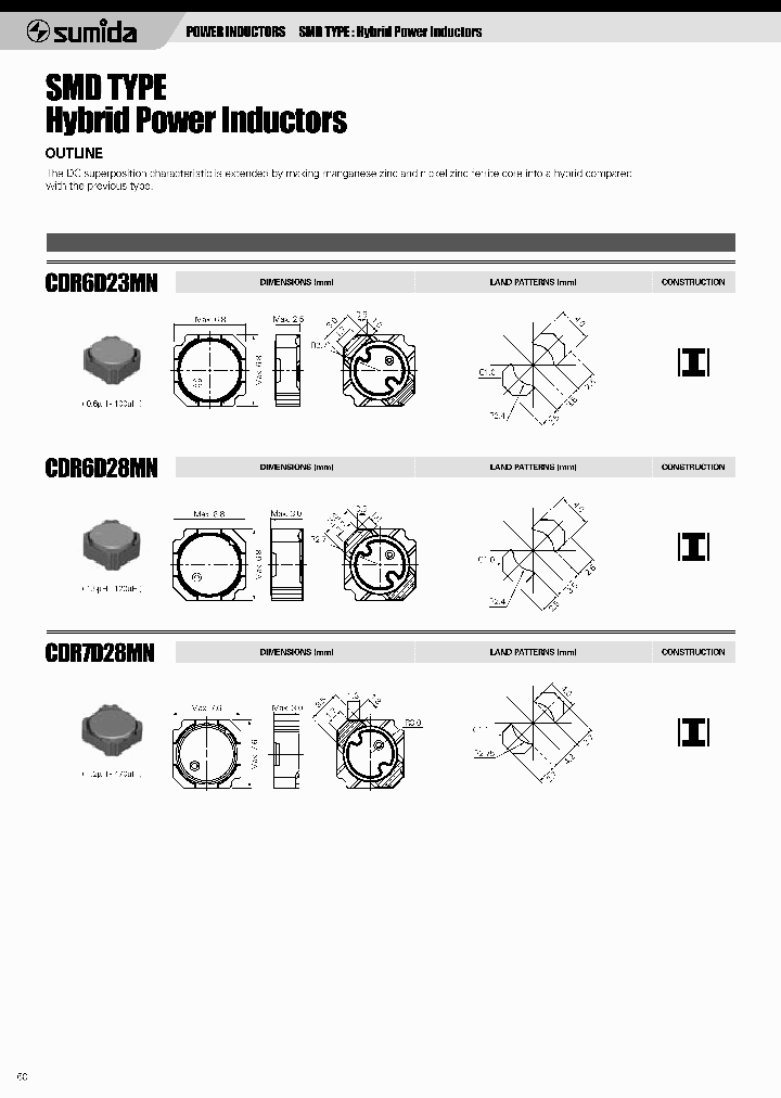 CDR6D28MN-470NC_3906958.PDF Datasheet